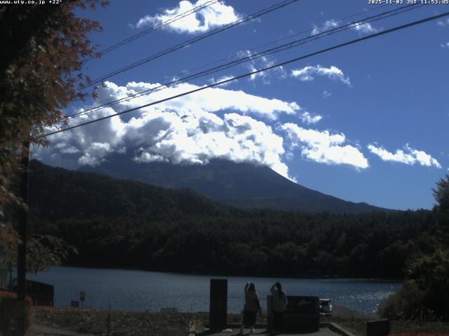 西湖からの富士山