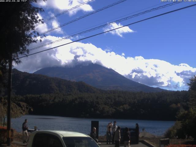 西湖からの富士山