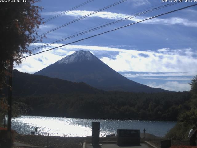 西湖からの富士山
