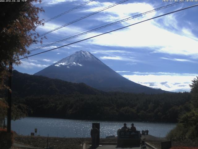 西湖からの富士山