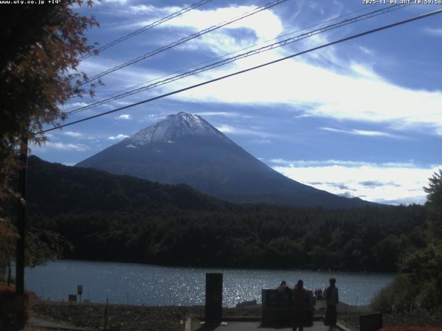 西湖からの富士山
