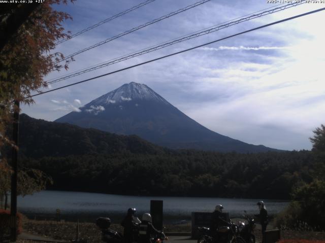 西湖からの富士山
