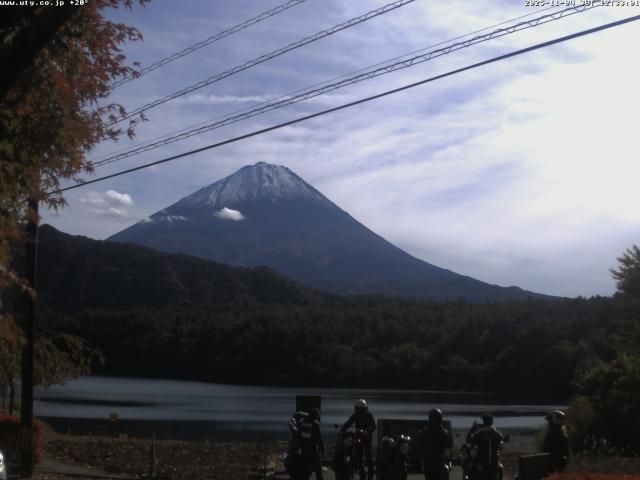 西湖からの富士山
