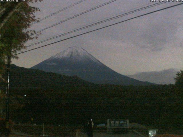 西湖からの富士山