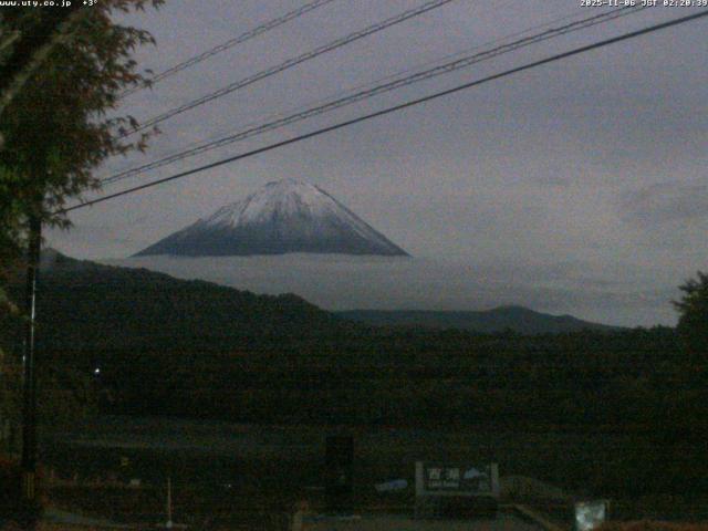 西湖からの富士山