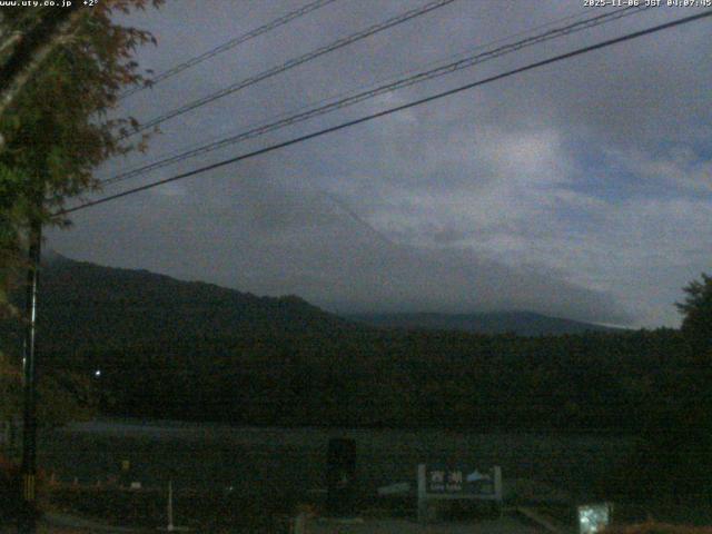 西湖からの富士山