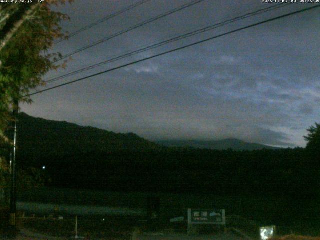 西湖からの富士山