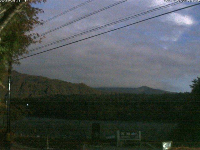 西湖からの富士山