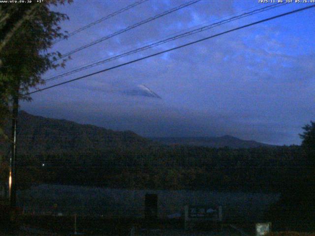 西湖からの富士山