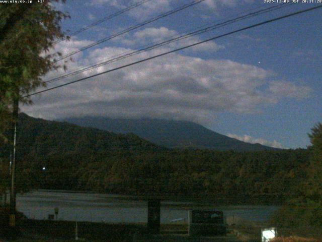 西湖からの富士山