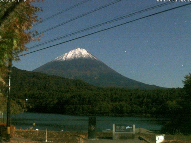 西湖からの富士山