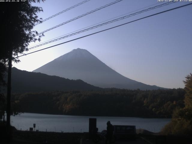 西湖からの富士山