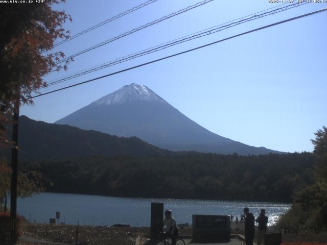 西湖からの富士山