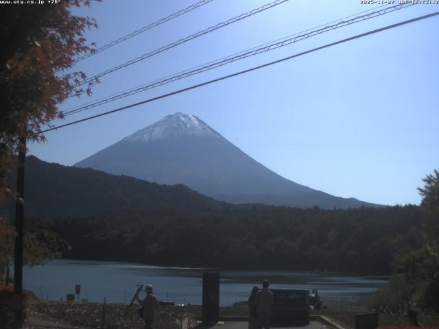 西湖からの富士山
