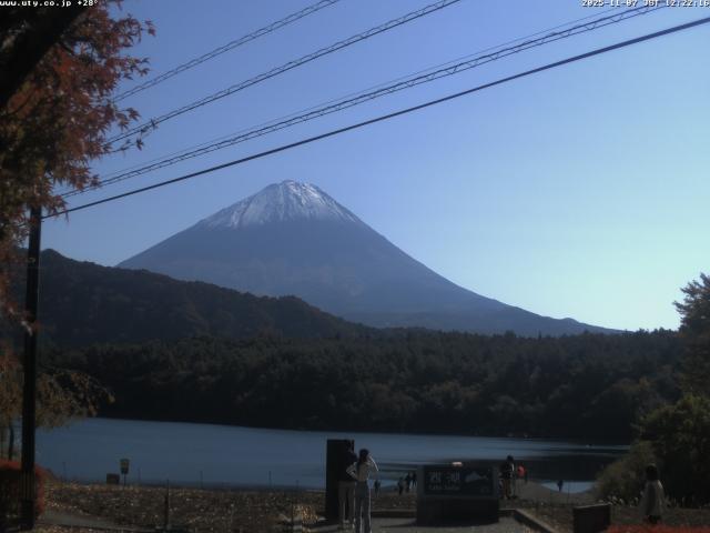 西湖からの富士山
