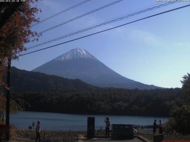 西湖からの富士山