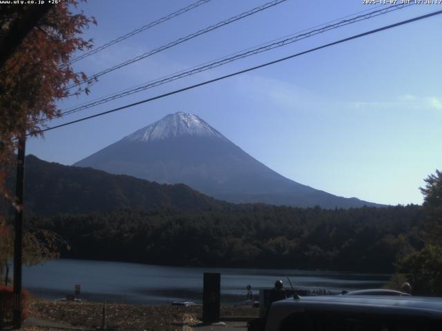 西湖からの富士山