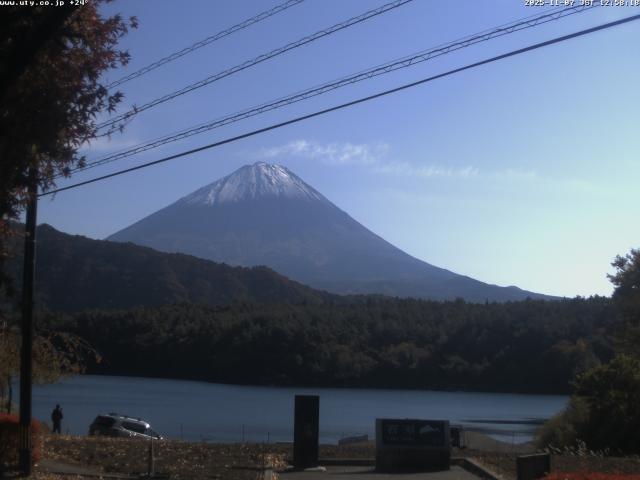 西湖からの富士山