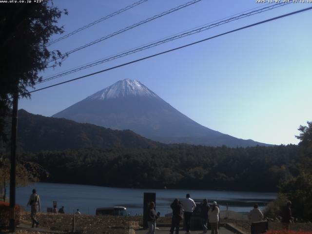 西湖からの富士山