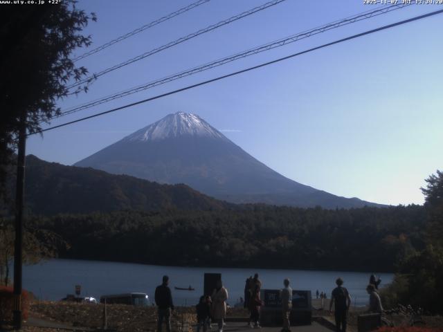 西湖からの富士山