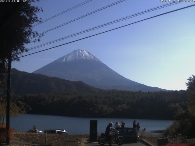 西湖からの富士山