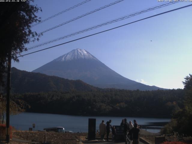 西湖からの富士山