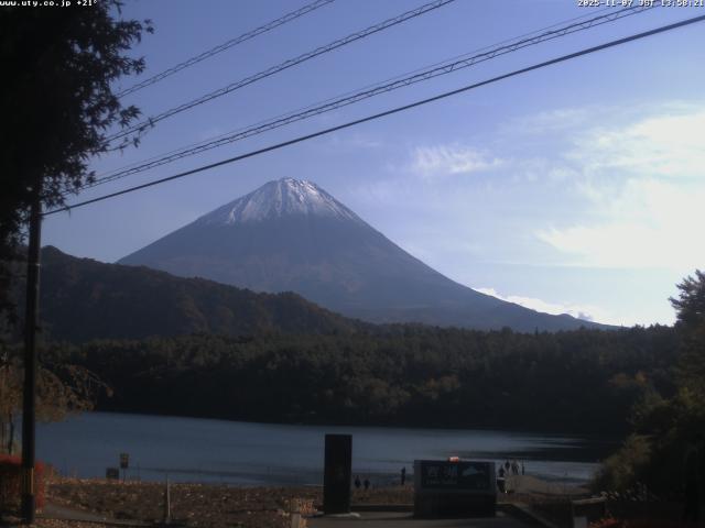 西湖からの富士山