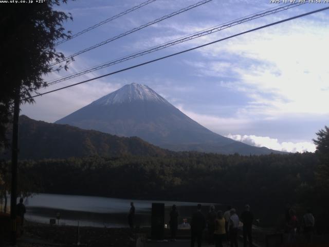 西湖からの富士山