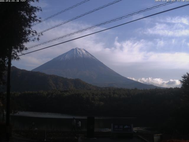 西湖からの富士山