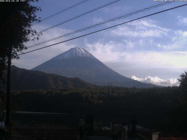 西湖からの富士山