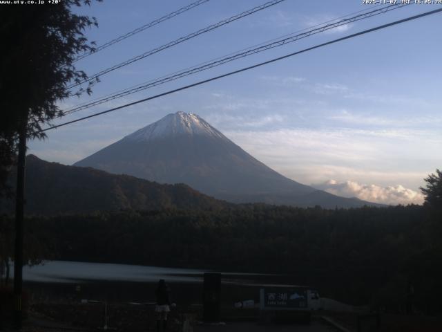 西湖からの富士山