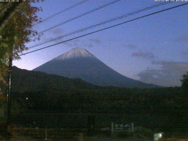 西湖からの富士山