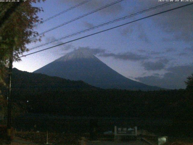 西湖からの富士山