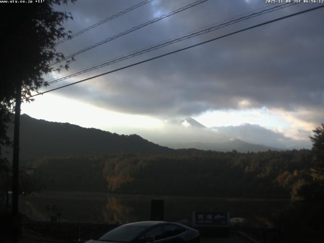 西湖からの富士山