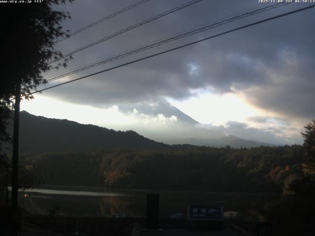 西湖からの富士山