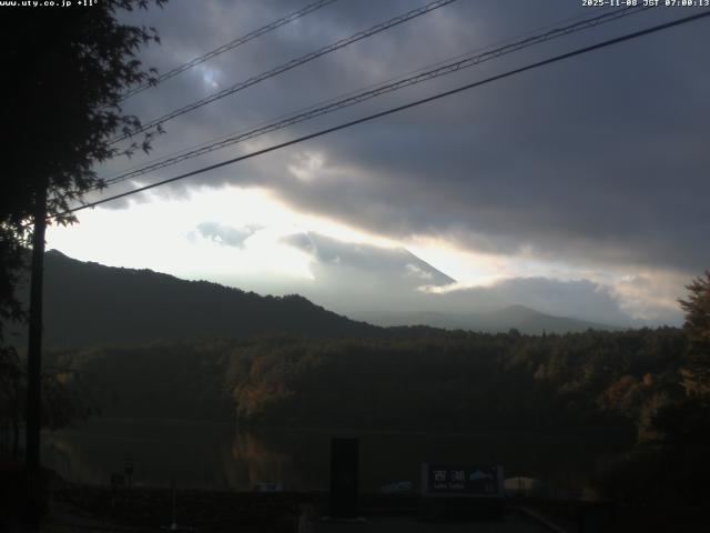西湖からの富士山