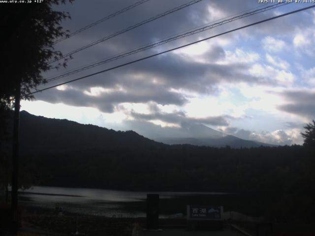 西湖からの富士山