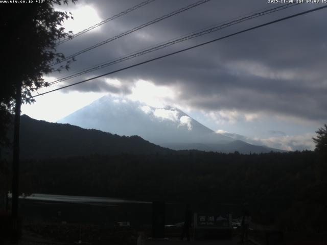 西湖からの富士山