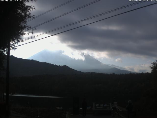 西湖からの富士山