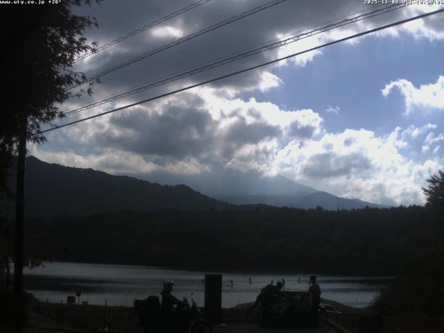 西湖からの富士山