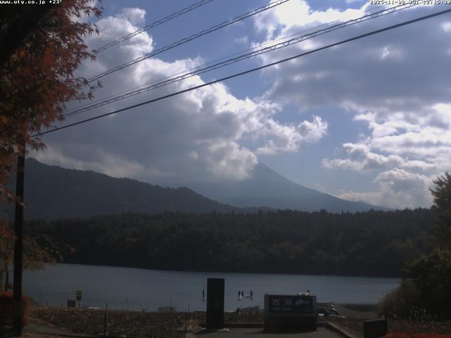 西湖からの富士山