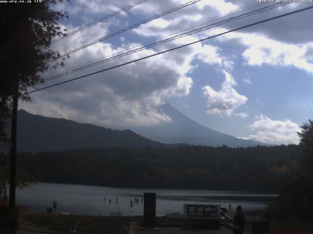 西湖からの富士山