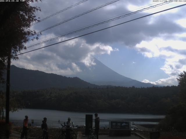 西湖からの富士山