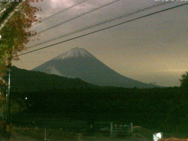 西湖からの富士山