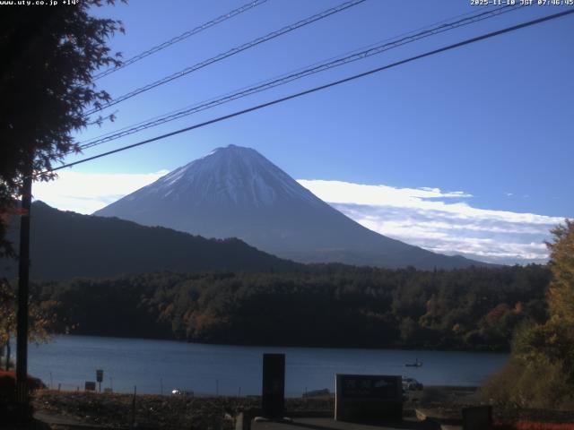西湖からの富士山