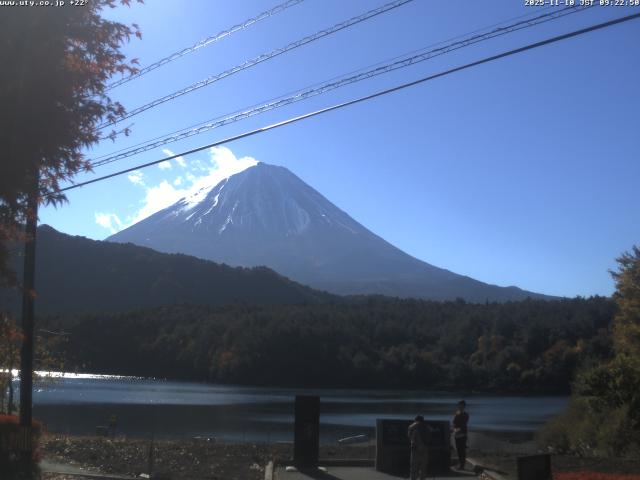 西湖からの富士山