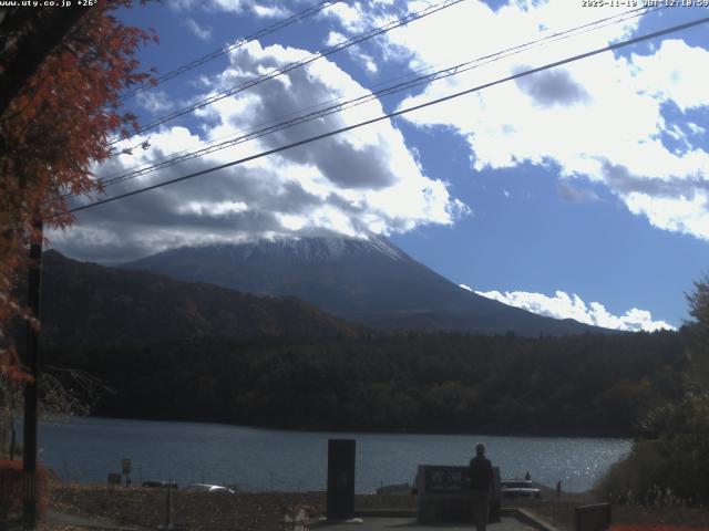 西湖からの富士山