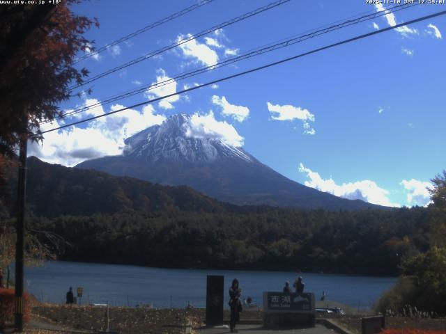 西湖からの富士山