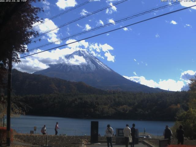 西湖からの富士山