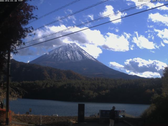西湖からの富士山